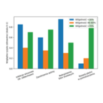 Nawilżanie powietrza w szpitalach – jakość wody jako klucz do jakości powietrza